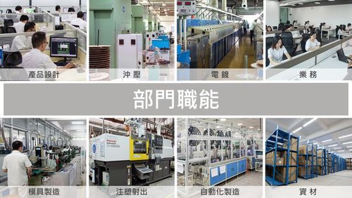 技術(shù)創(chuàng)新驅(qū)動(dòng)，格康電子深耕汽車連接器定制化服務(wù)